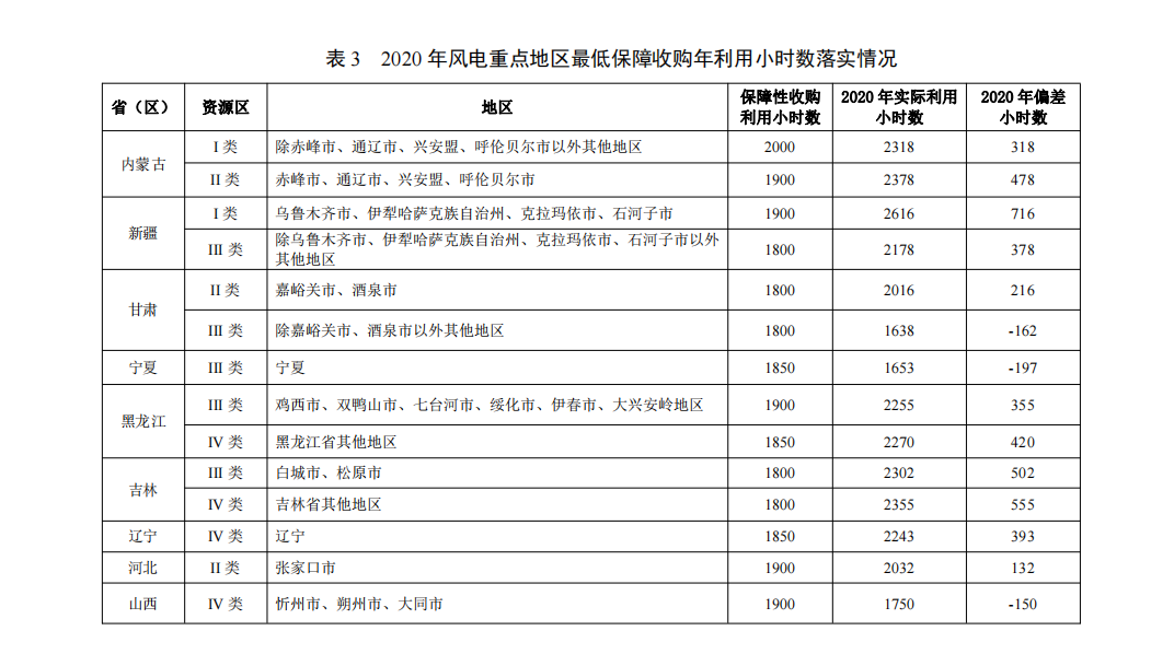 QQ截图20210709100002