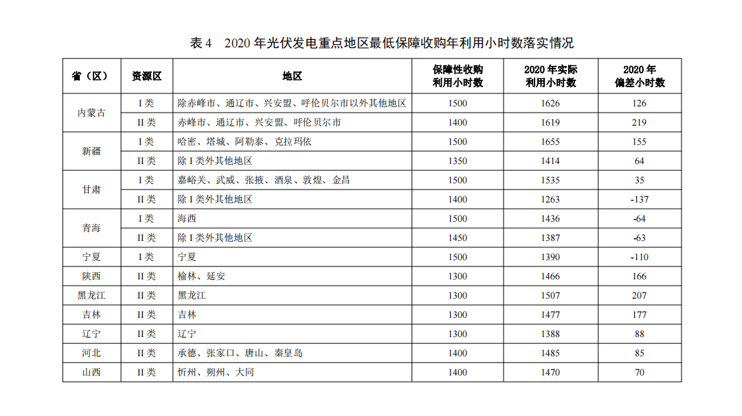 QQ截图20210709100014