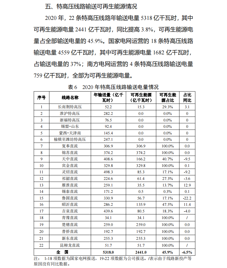 QQ截图20210709100052