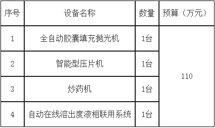 QQ截图20210709133342