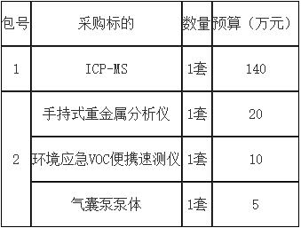 QQ截图20210710131030