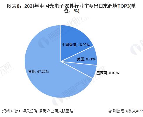 20210709-da25d2d82b2beef2