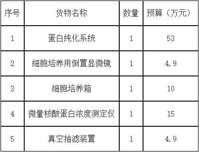 QQ截图20210713153039