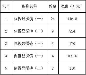 QQ截图20210714101930