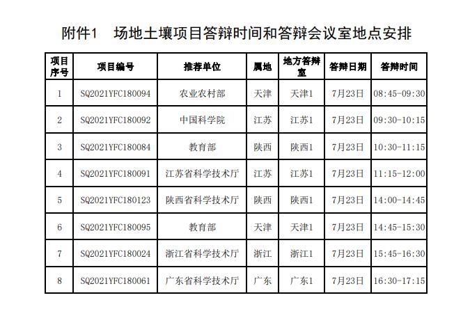 QQ截图20210716103559