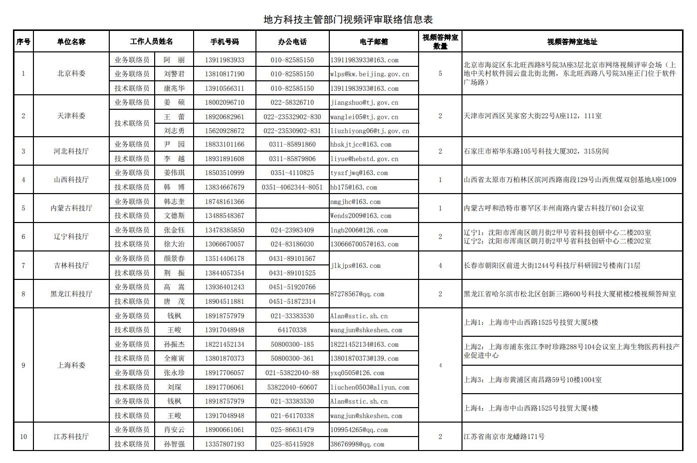 QQ截图20210716104130