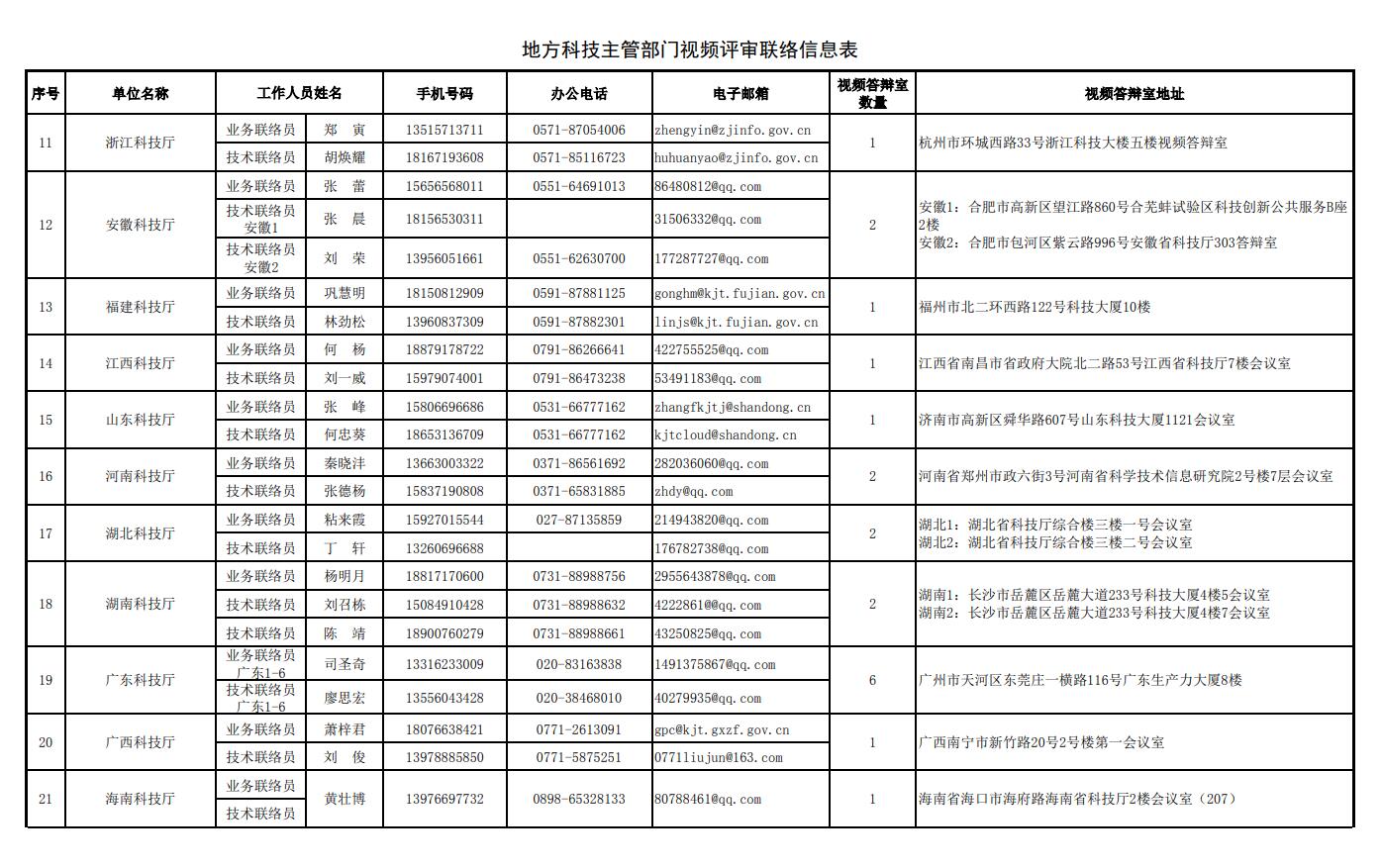 QQ截图20210716104146