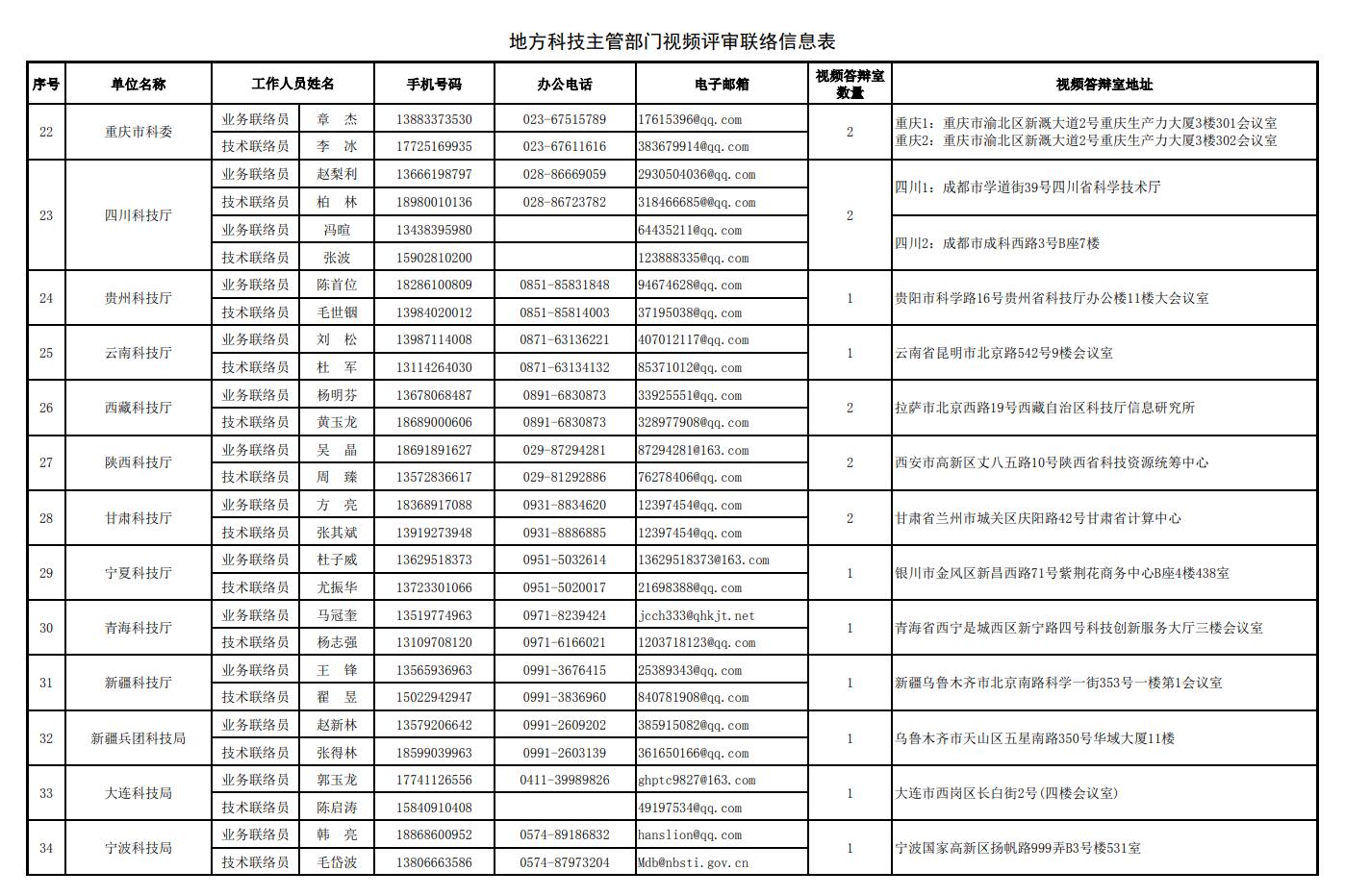 QQ截图20210716104204