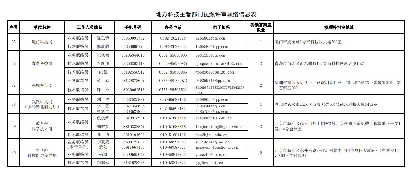 QQ截图20210716104213