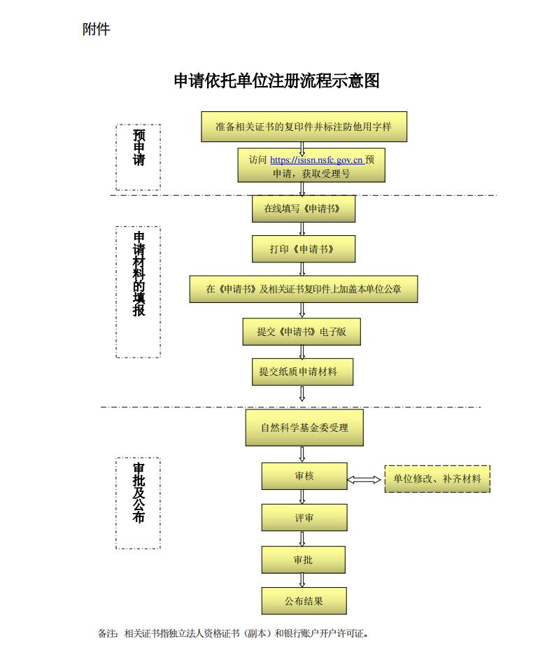 QQ截图20210716154712