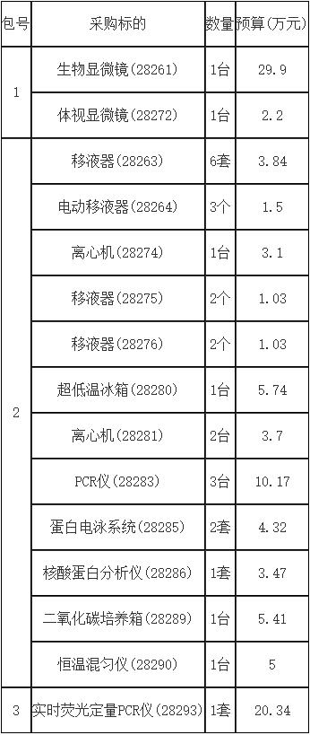 QQ截图20210720140216