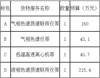 QQ截图20210720140719