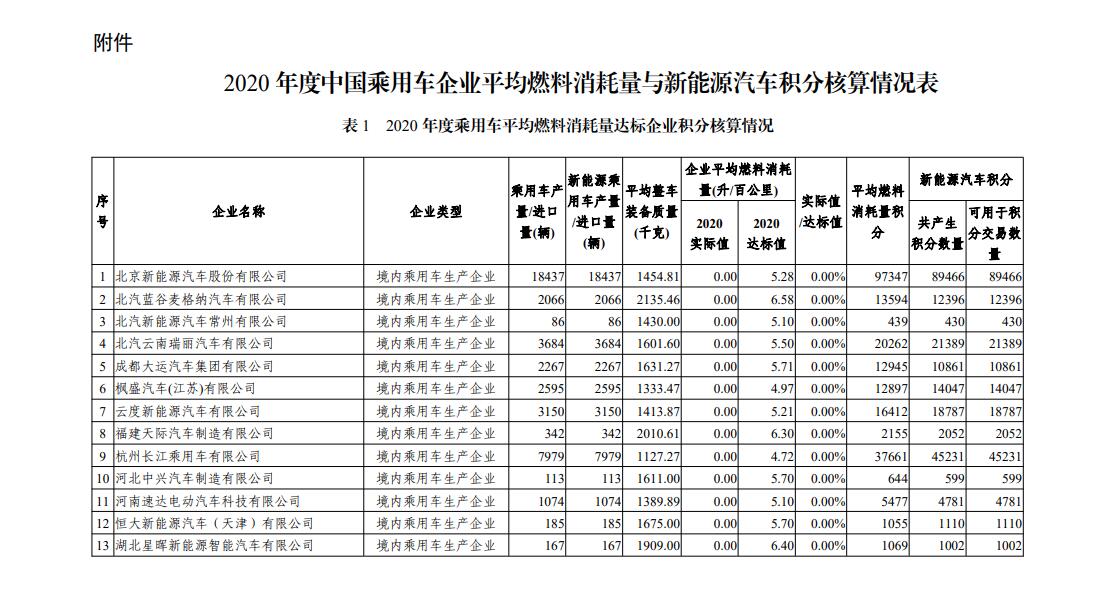 QQ截图20210720155501