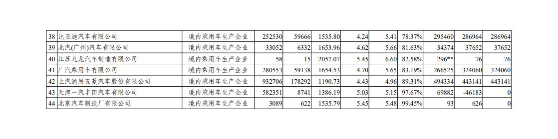 QQ截图20210720155525