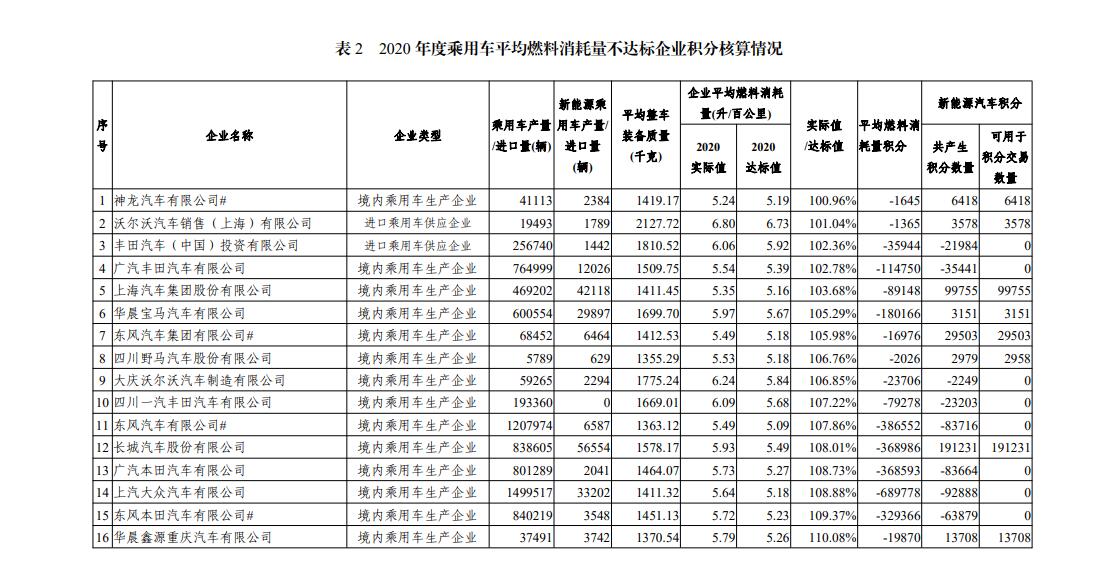 QQ截图20210720155544