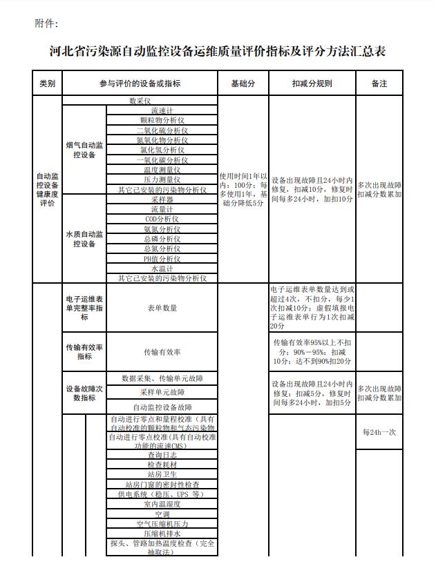 QQ截图20210731100813