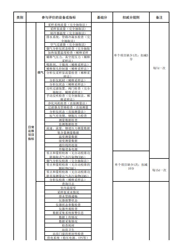 QQ截图20210731100842