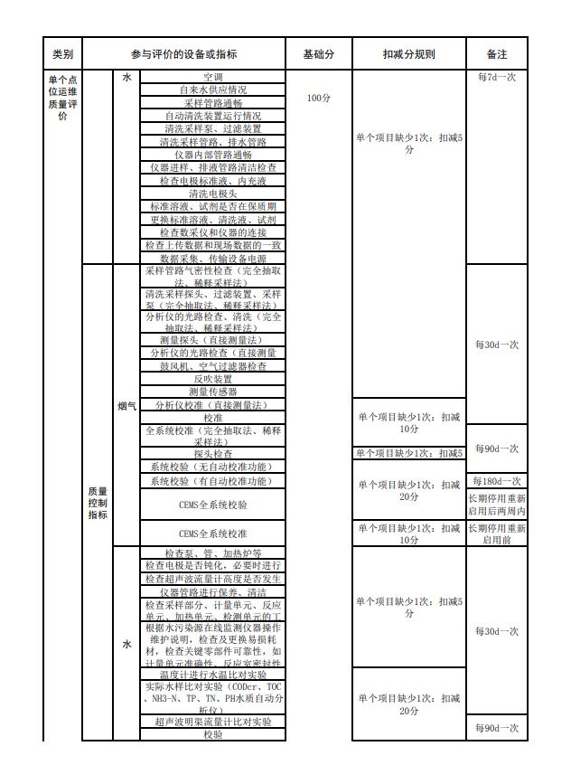 QQ截图20210731100904