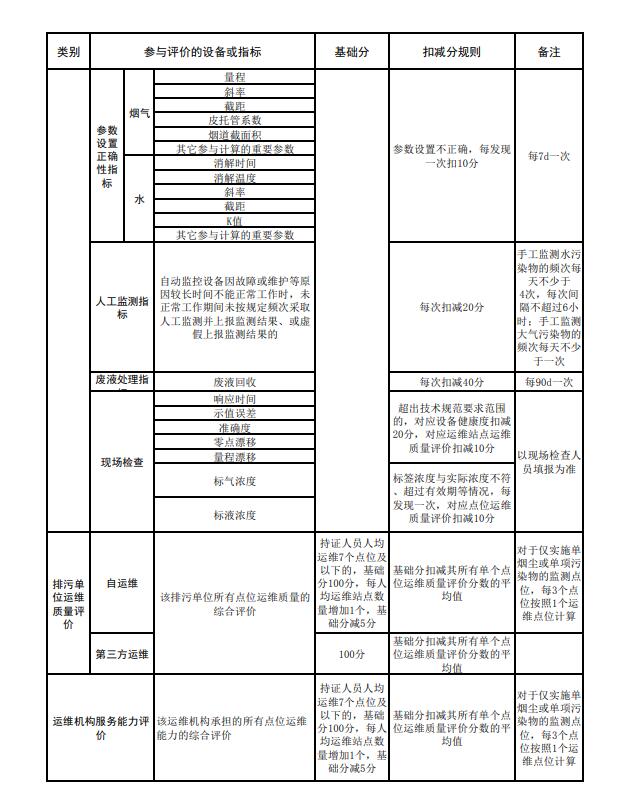 QQ截图20210731100925