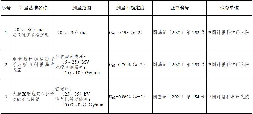 QQ截图20210809170649