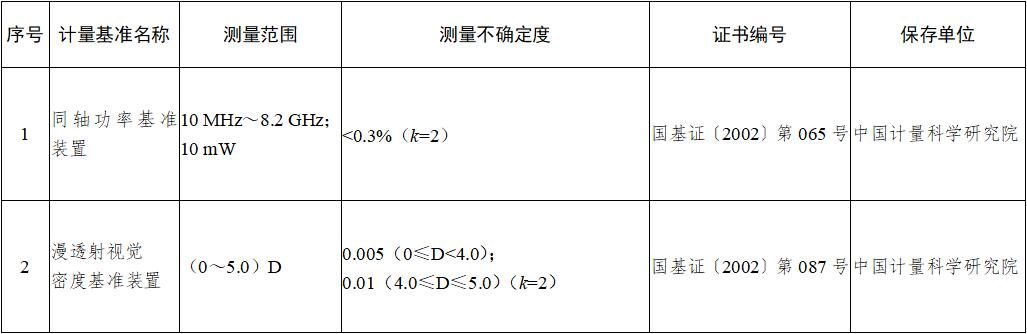 QQ截图20210809170739