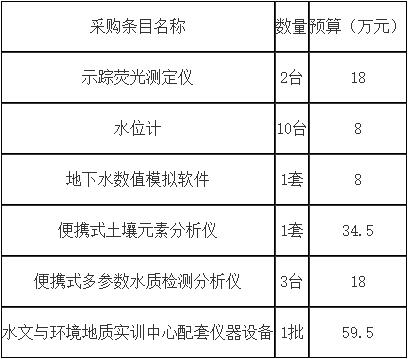 QQ截图20210819171216