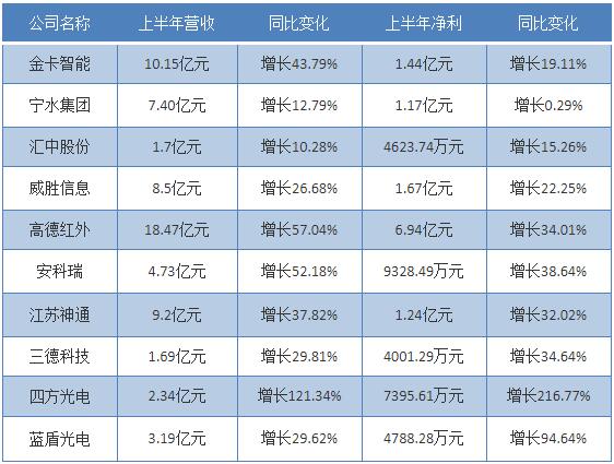 QQ截图20210820140354