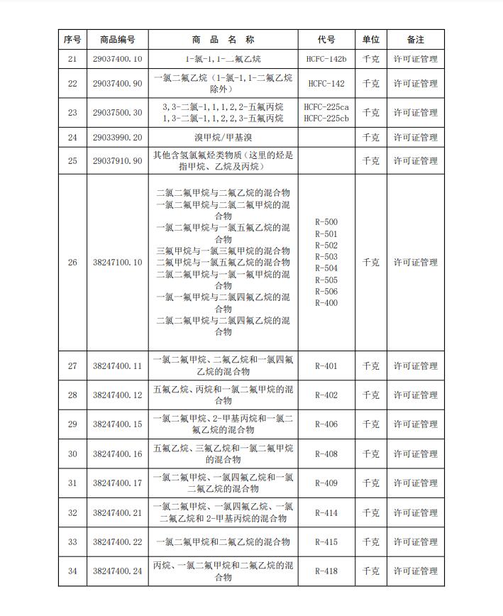 QQ截图20210824111155