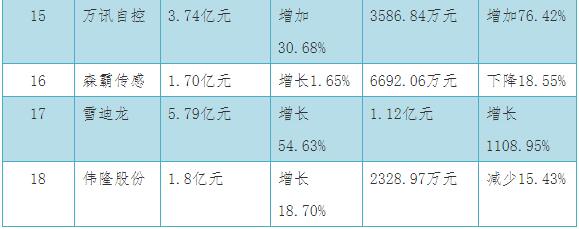 QQ截图20210827144224