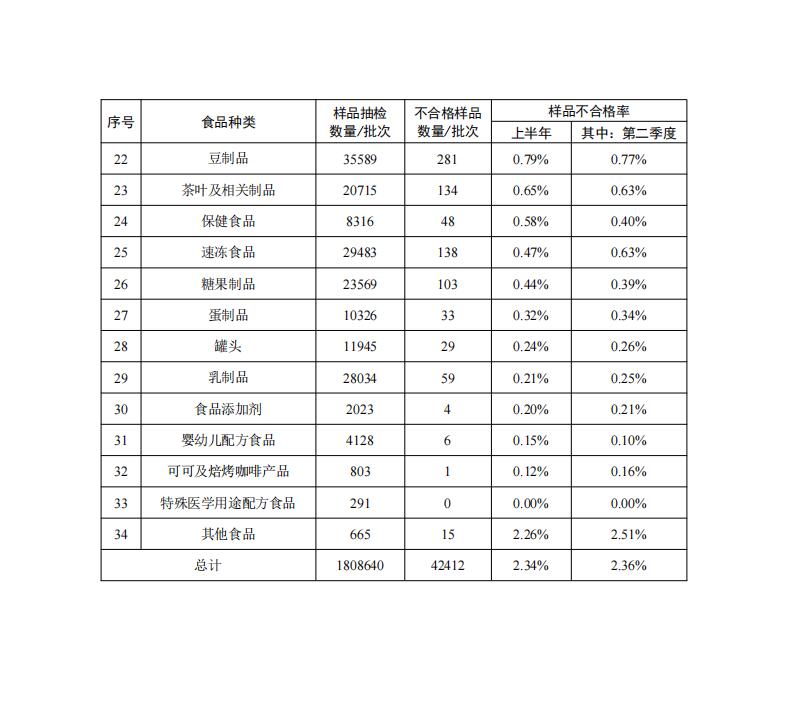 QQ截图20210827153836