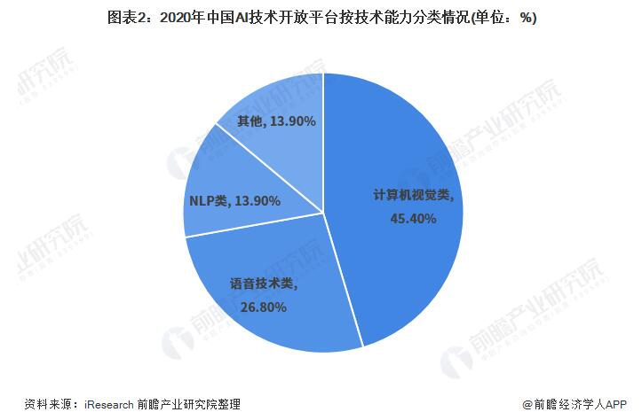 QQ截图20210830090540