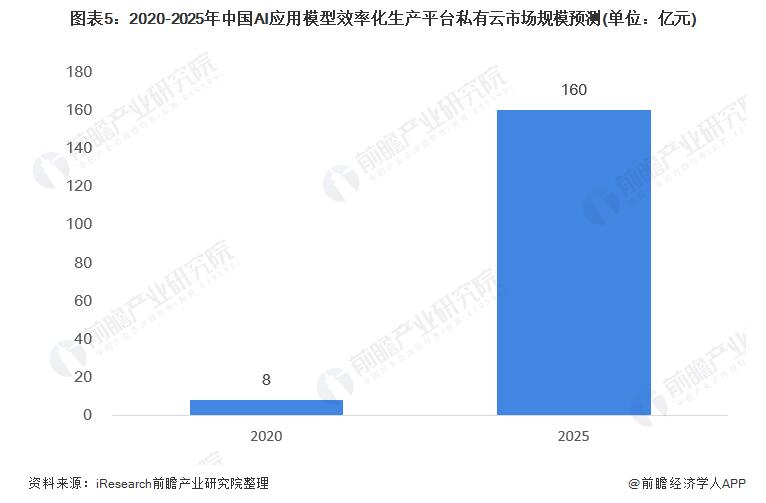 QQ截图20210830090621