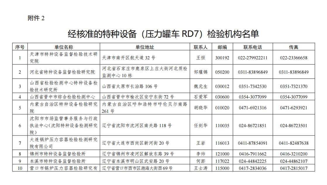 QQ截图20210831103528