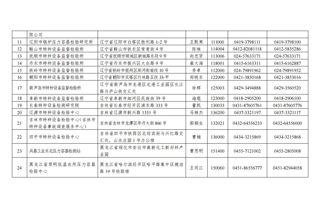 QQ截图20210831103547