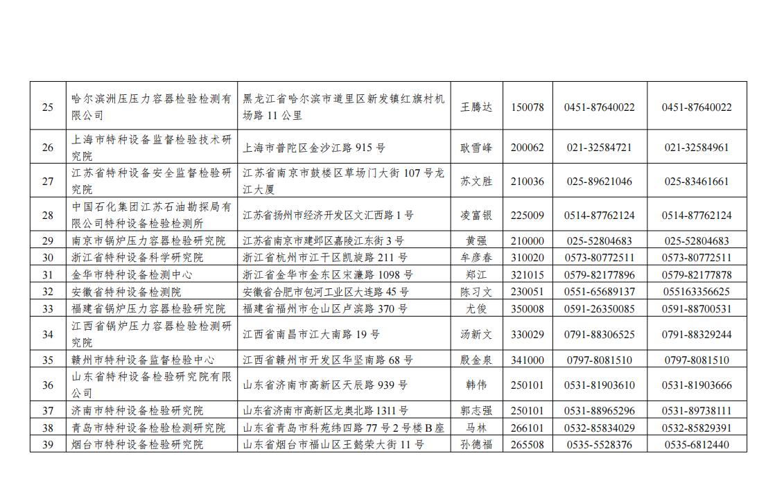 QQ截图20210831103602