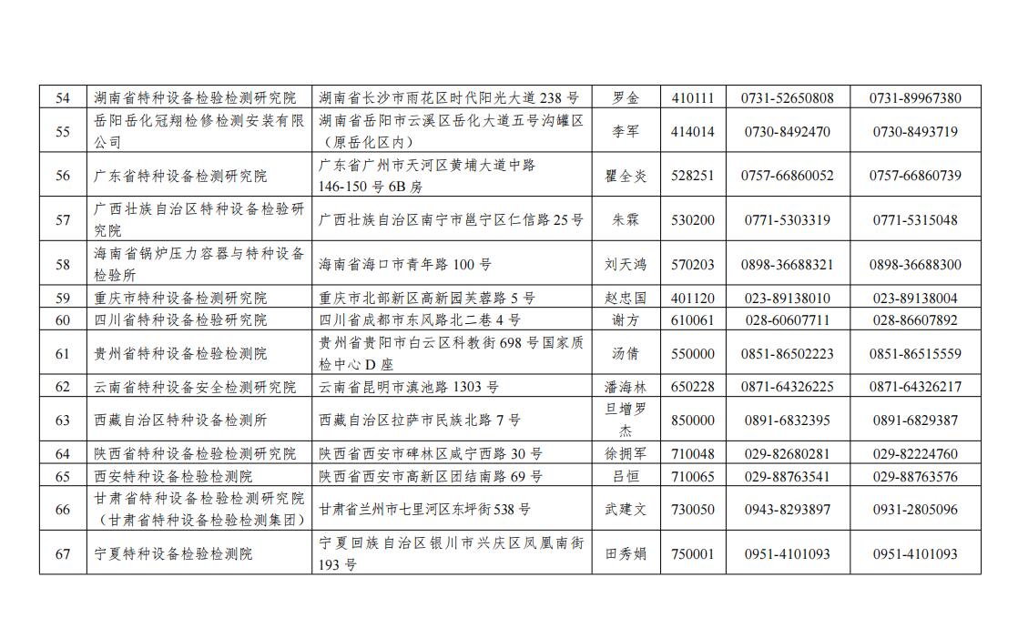 QQ截图20210831103630