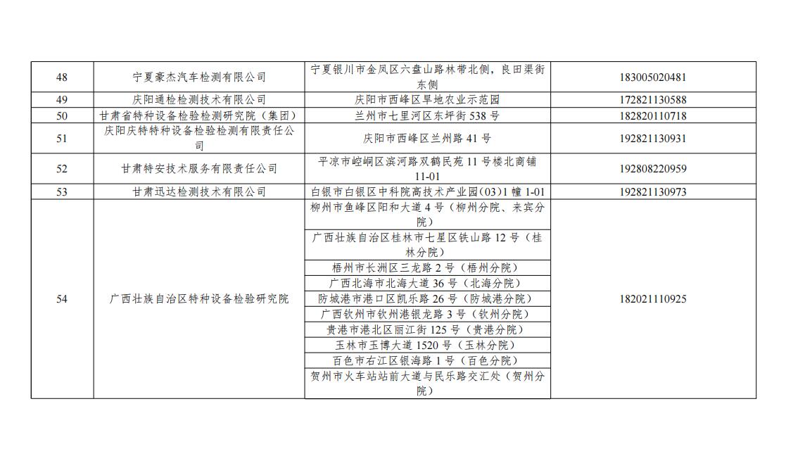 QQ截图20210831104034