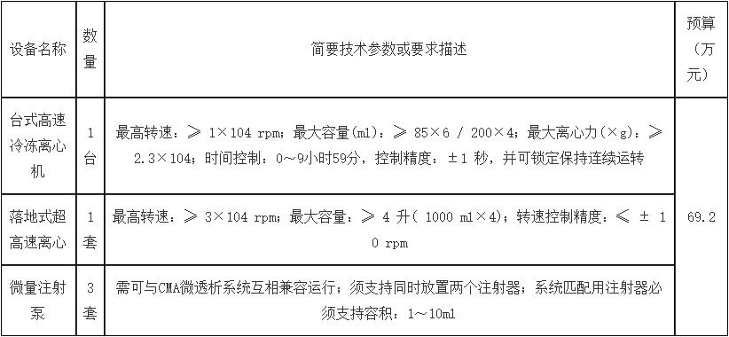 QQ截图20210903131517