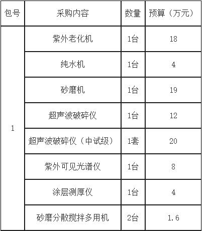 QQ截图20210907134433