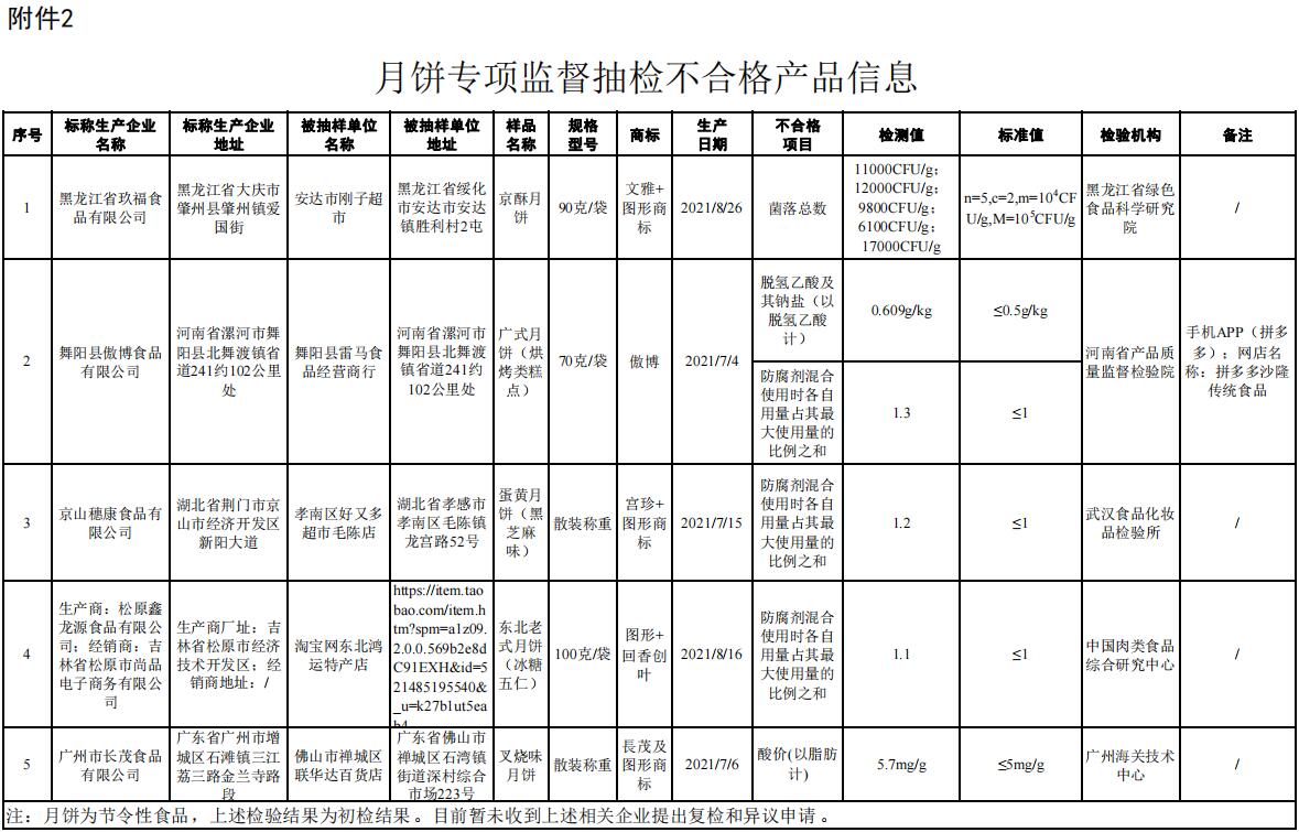 QQ截图20210915102958