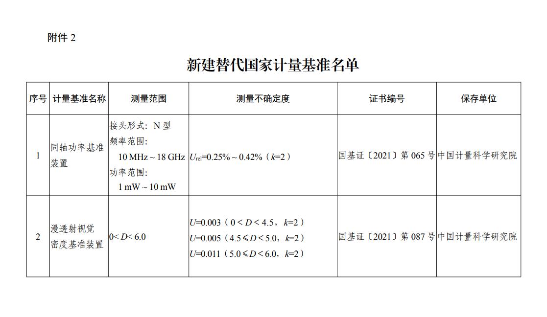 QQ截图20210922135357