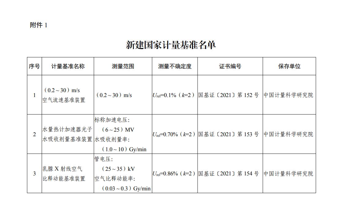 QQ截图20210922135317