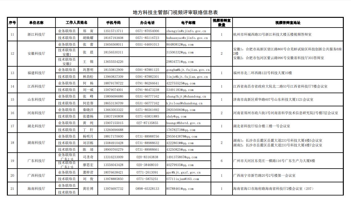 QQ截图20210925131654