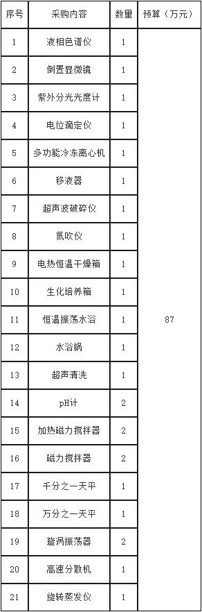 QQ截图20210927102256