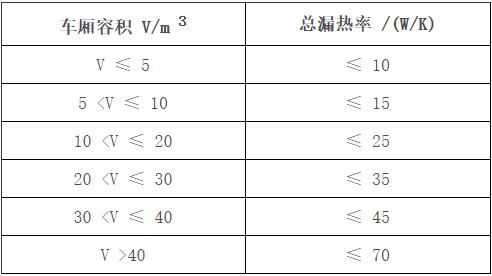 QQ截图20210927144611