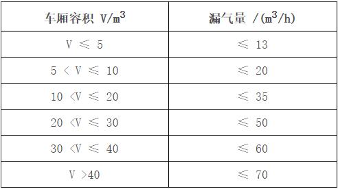 QQ截图20210927141430