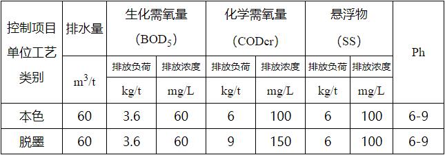 QQ截图20210927145021