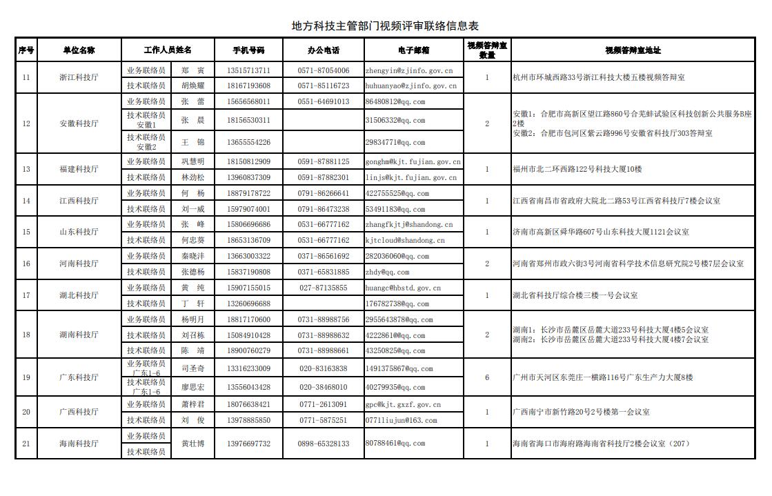 QQ截图20211011125926