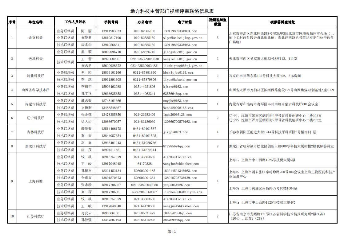 QQ截图20211011125857