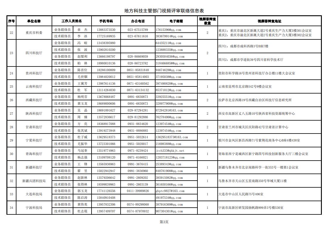 QQ截图20211011125947